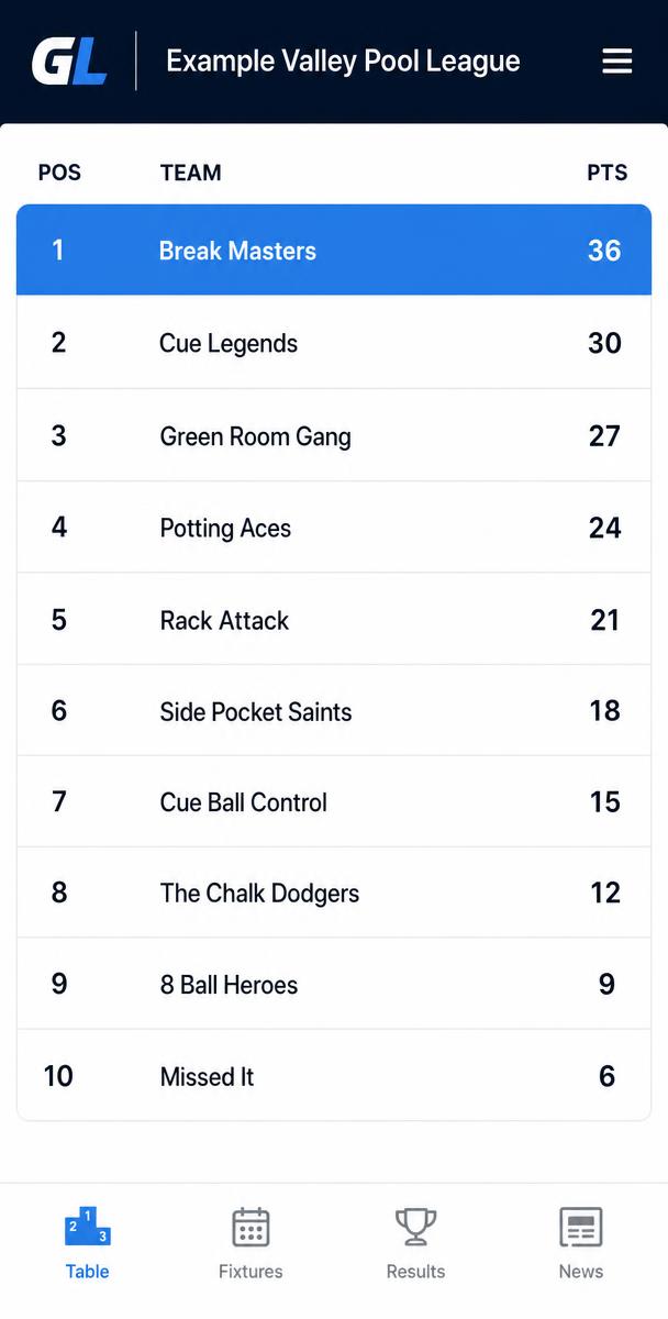 Demonstration league standings displayed on a smartphone